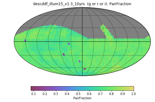 descddf_illum15_v1_3_10yrs_PairFraction_g_or_r_or_i_HEAL_SkyMap