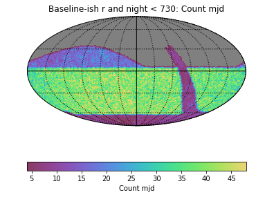 Baseline-ish_Count_mjd_r_and_night_lt_730_HEAL_SkyMap