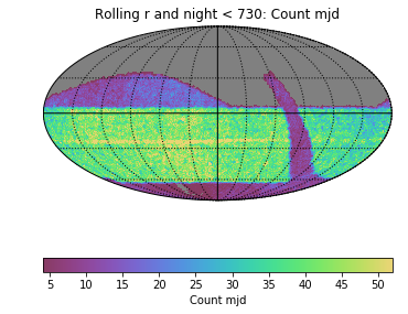 Rolling_Count_mjd_r_and_night_lt_730_HEAL_SkyMap